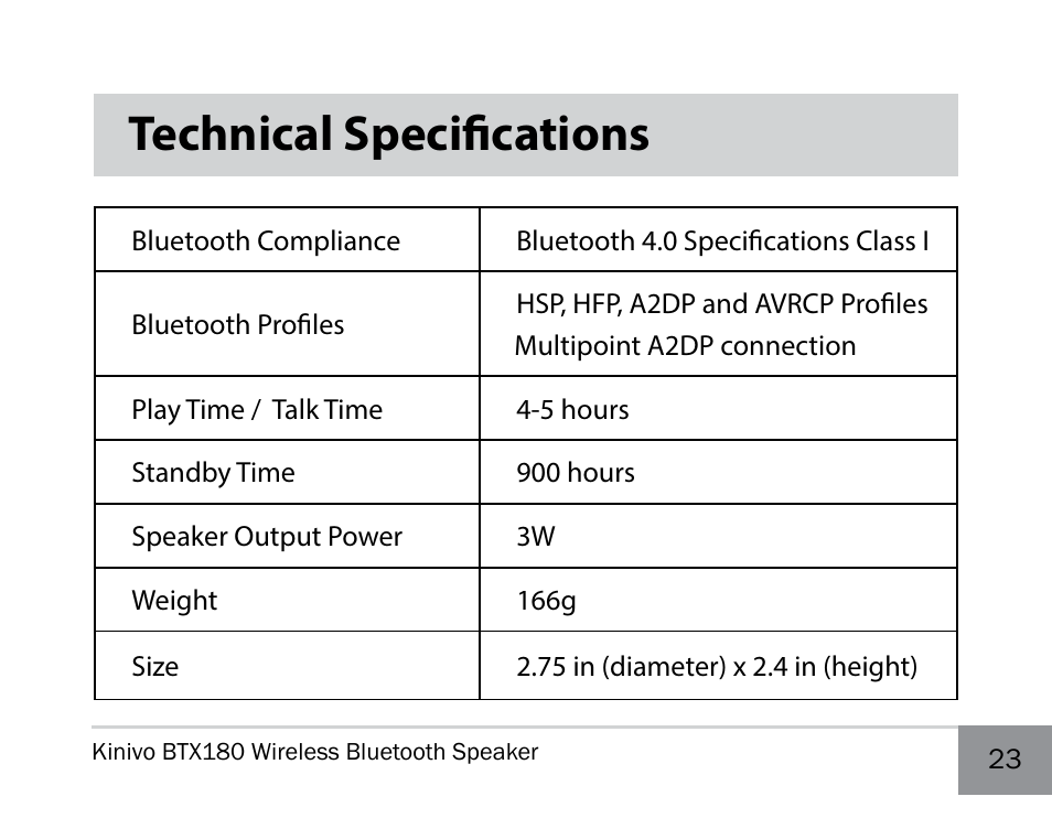 Technical specifications | Kinivo BTX180 Wireless Bluetooth Speaker User Manual | Page 23 / 30