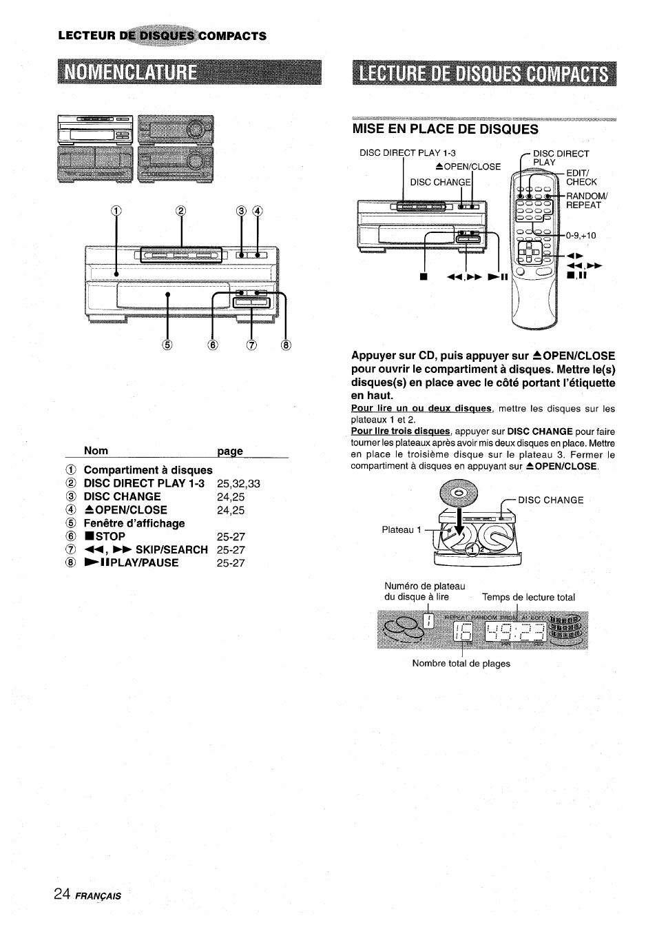 Nomen, Mpacts, Mise en place de disques | Liüisjai, Nomen mpacts | Aiwa XR-MT1000 User Manual | Page 100 / 116