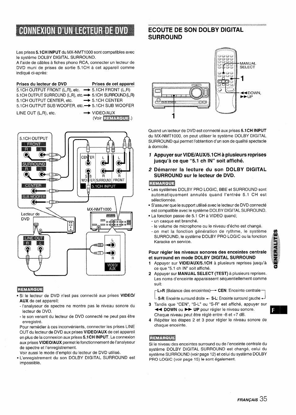 Connexion o'un lecteur oe ovd, Ecoute de son dolby digital surround, Connexion d’un lecteur de dvd | Aiwa XR-MT1000 User Manual | Page 111 / 116