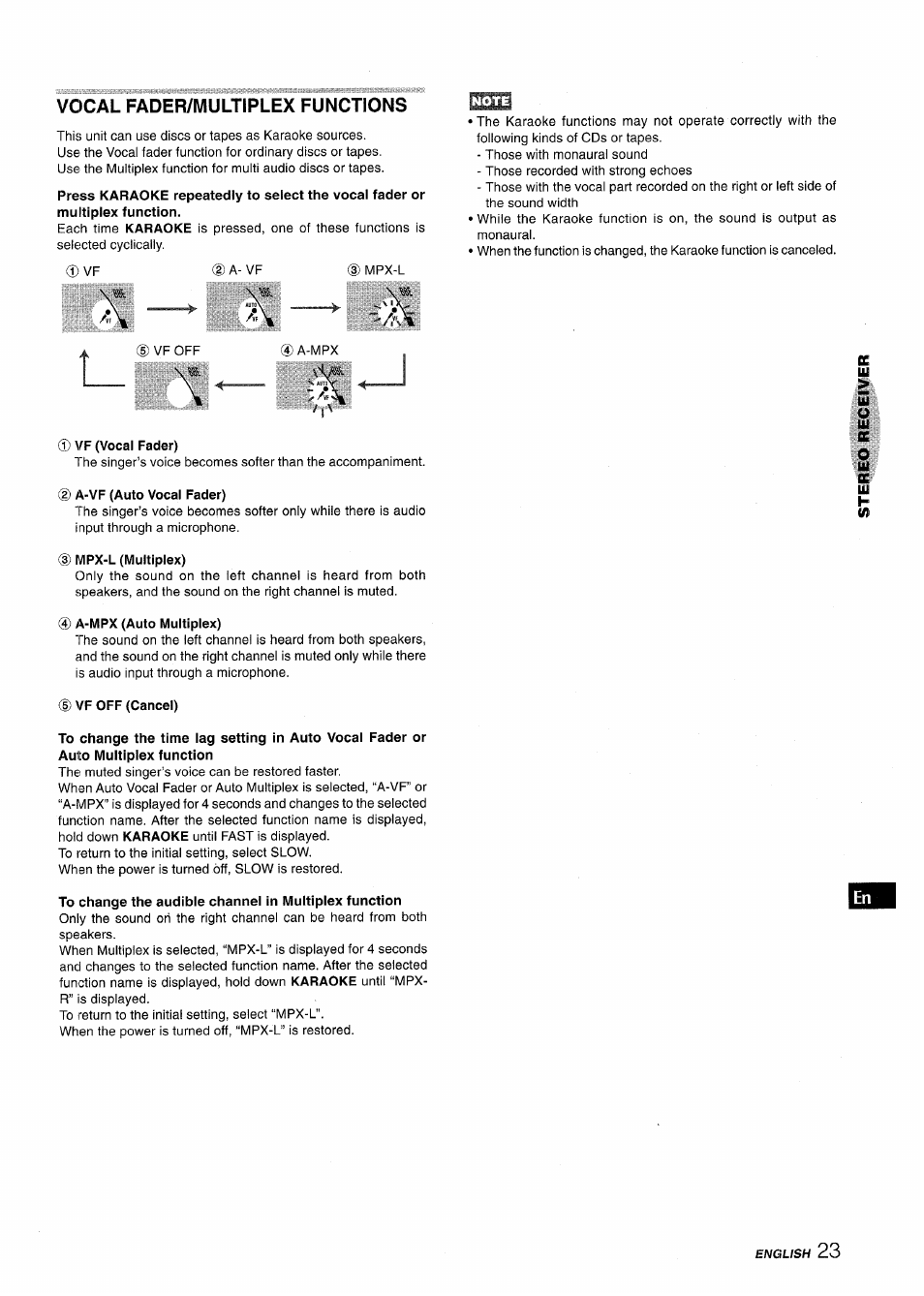 Vocal fader/multiplex functions, Vf (vocal fader), Mpx-l (multiplex) | A-mpx (auto multiplex), D vf off (cancel) | Aiwa XR-MT1000 User Manual | Page 23 / 116