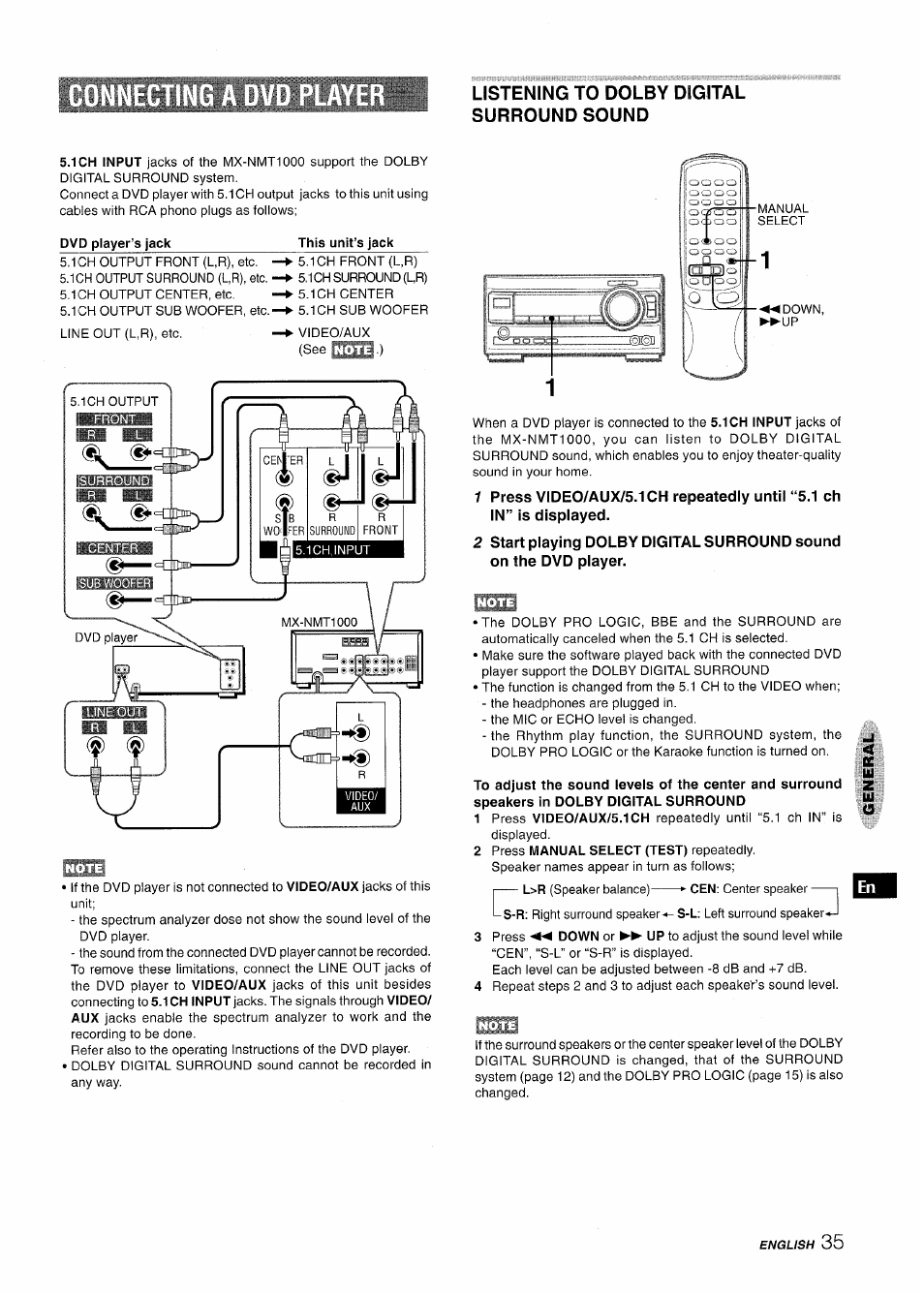 Listening to dolby digital surround sound, Dvd player’s jack | Aiwa XR-MT1000 User Manual | Page 35 / 116