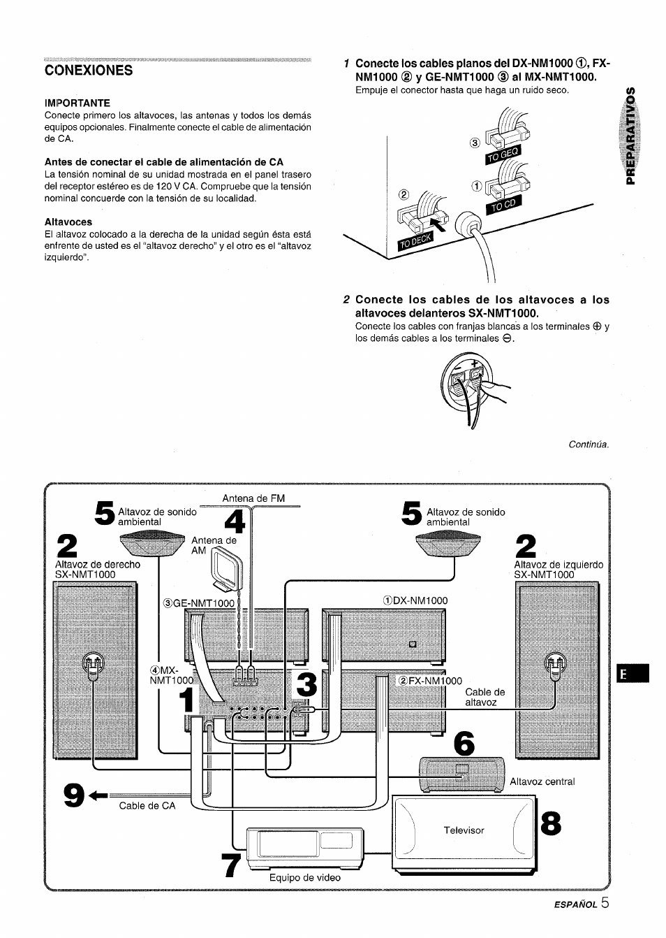 Conexiones | Aiwa XR-MT1000 User Manual | Page 43 / 116