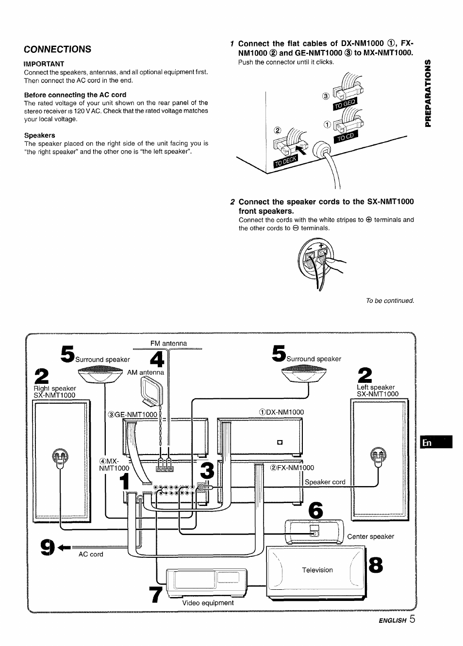 Connections, Important, Eiefore connecting the ac cord | Speakers | Aiwa XR-MT1000 User Manual | Page 5 / 116