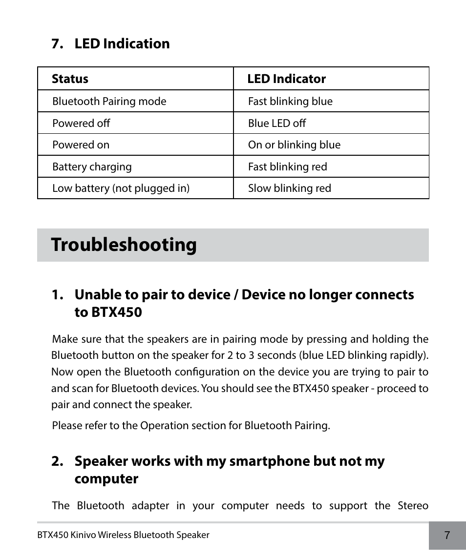 Led indication, Troubleshooting | Kinivo BTX450 Wireless Bluetooth Speaker EN User Manual | Page 7 / 16