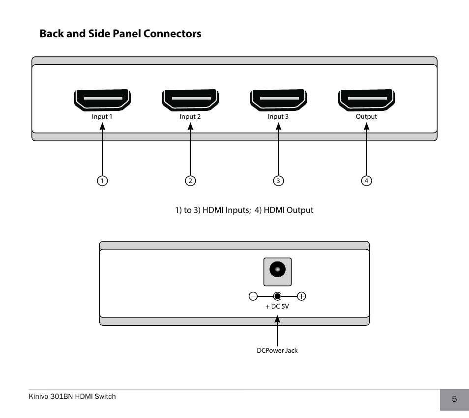 Back and side panel connectors | Kinivo 301BN Premium 3 port HDMI switch EN User Manual | Page 5 / 14