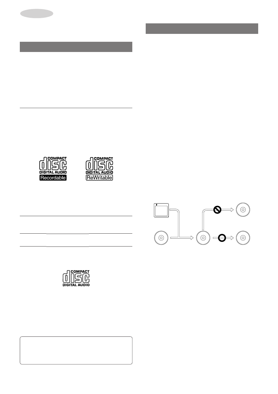 Usable discs, Terms and features, Type of discs | Aiwa XR-MR5 User Manual | Page 12 / 98