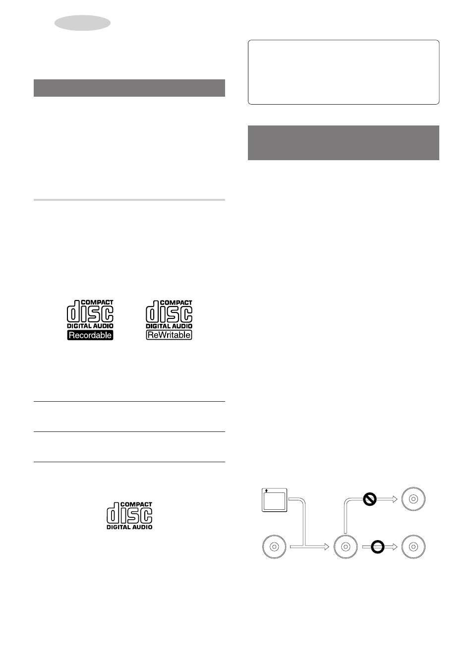 Disques utilisables, Terminologie et caractéristiques, Types de disques | Aiwa XR-MR5 User Manual | Page 76 / 98