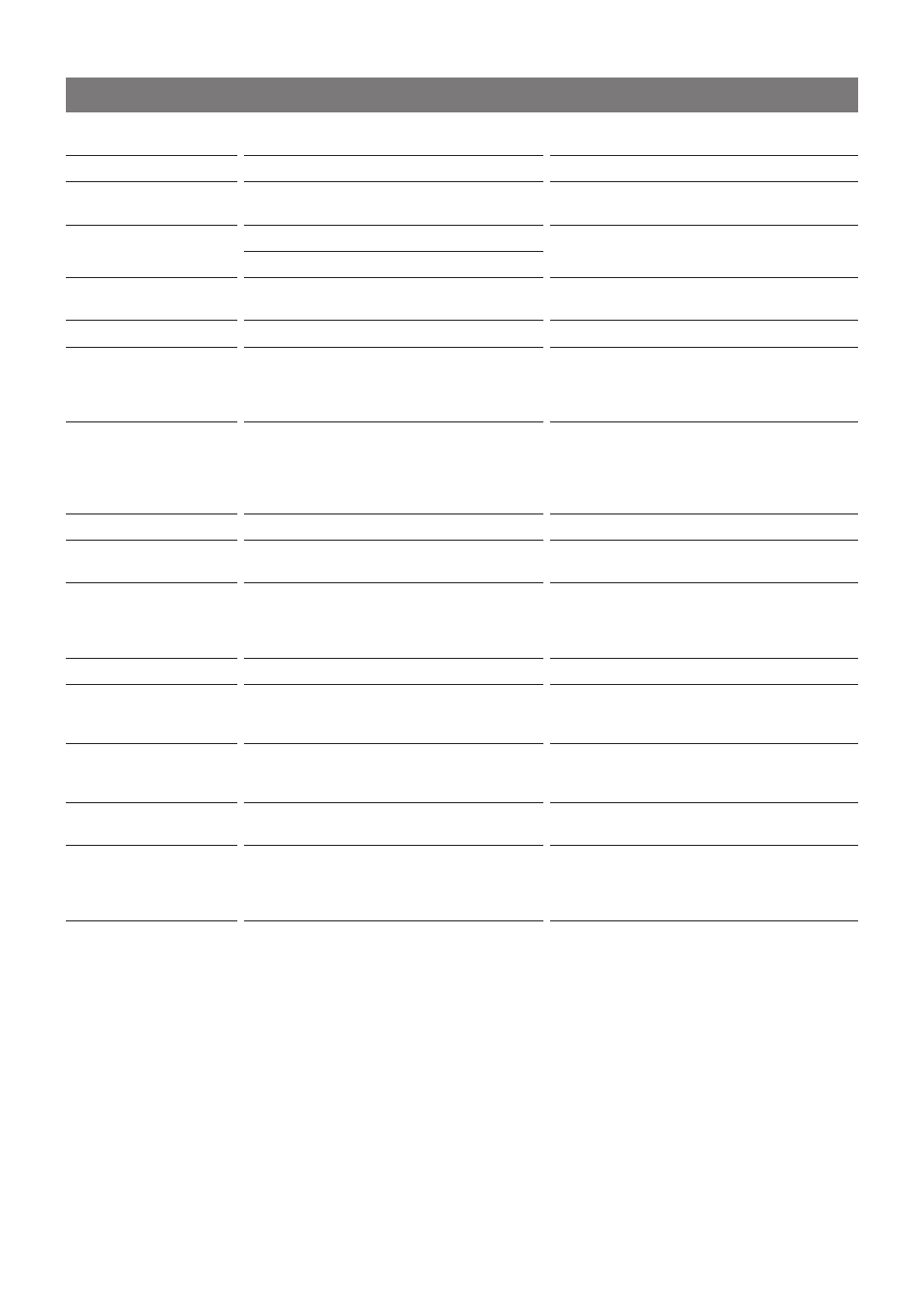Messages guides cd/cd-r/cd-rw, Cause, Reméde | Message | Aiwa XR-MR5 User Manual | Page 96 / 98