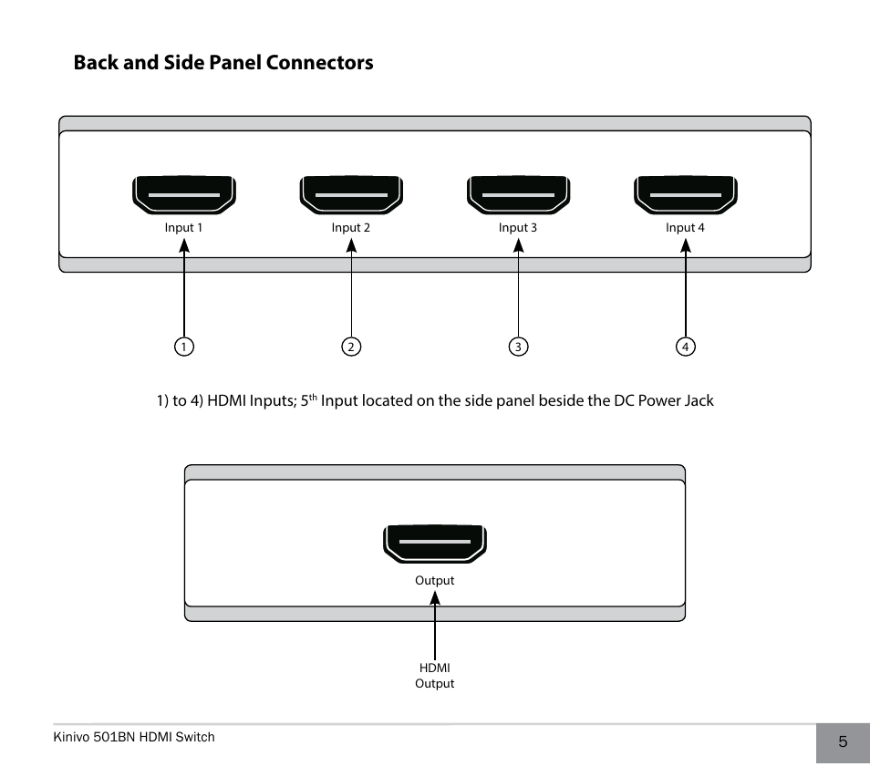 Back and side panel connectors | Kinivo 501BN Premium 5 port HDMI switch EN User Manual | Page 5 / 16