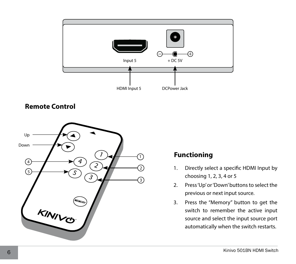 Remote control, Functioning | Kinivo 501BN Premium 5 port HDMI switch EN User Manual | Page 6 / 16