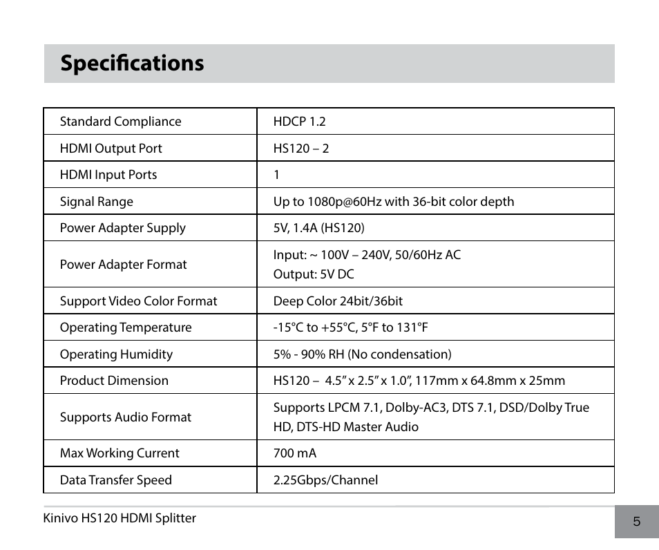 Specifications | Kinivo HS120 Premium 2 Port High Speed HDMI Splitter User Manual | Page 5 / 10