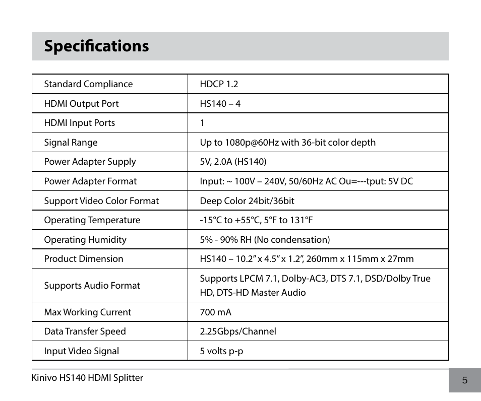 Specifications | Kinivo HS140 Premium 4 Port High Speed HDMI Splitter User Manual | Page 5 / 10