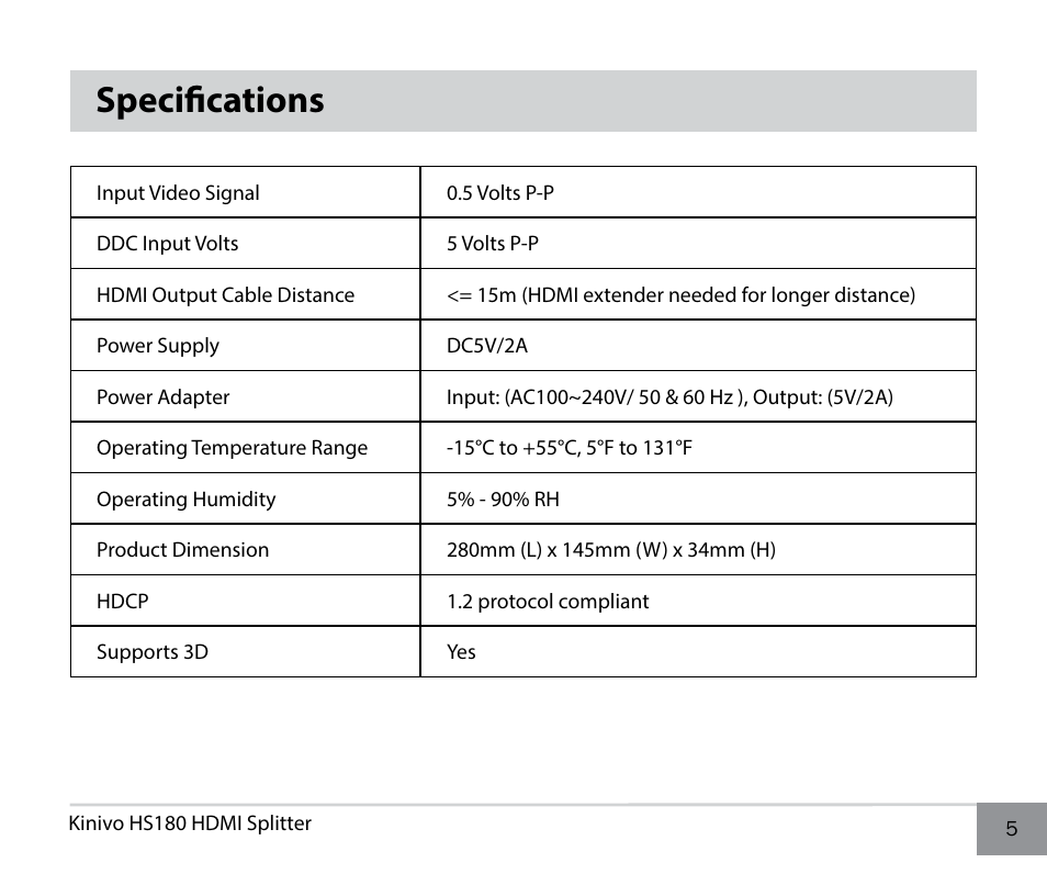 Specifications | Kinivo HS180 Premium 8 Port High Speed HDMI Splitter User Manual | Page 5 / 10