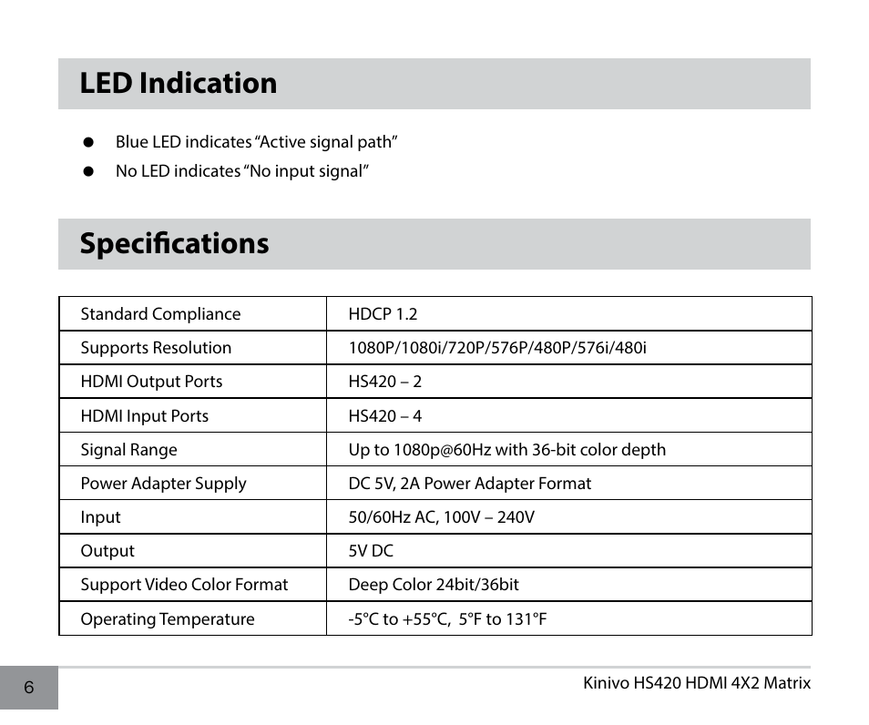 Led indication, Specifications | Kinivo HS420 Premium 4x2 High Speed HDMI Matrix with Remote Control User Manual | Page 6 / 12