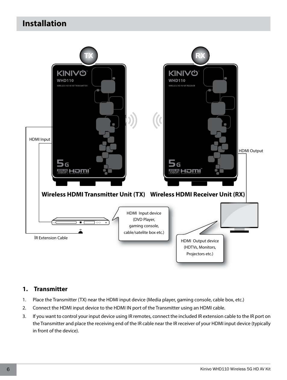 Installation, Transmitter | Kinivo WHD110 Wireless 5G HDMI Transmitter and Receiver System User Manual | Page 6 / 10