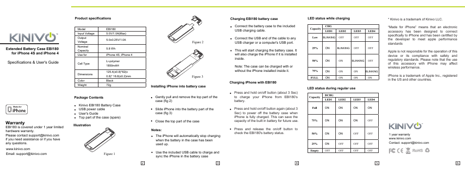 Kinivo EBI-180 Extended Battery Case User Manual | 1 page
