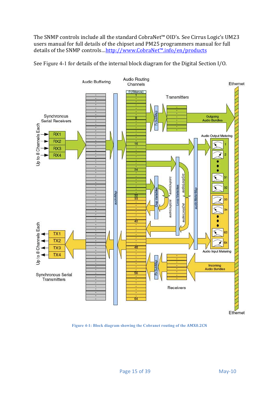 Media Technology Systems AMX 0.2 User Manual | Page 15 / 39