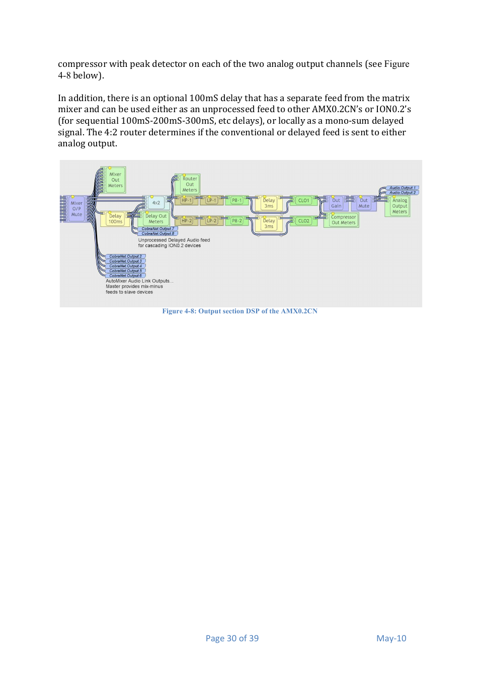 Media Technology Systems AMX 0.2 User Manual | Page 30 / 39