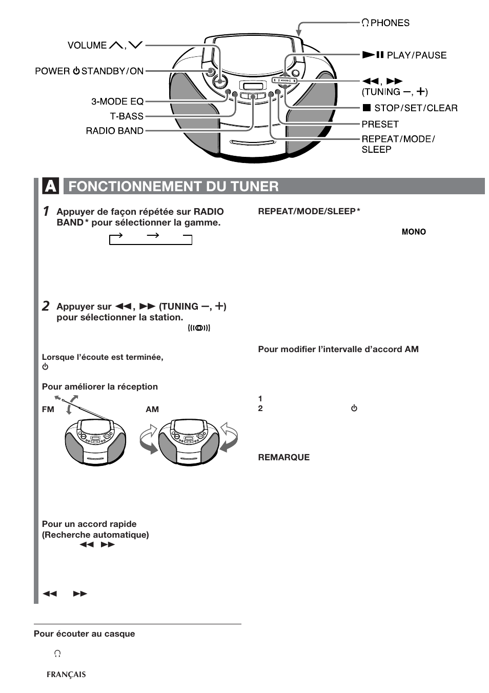 Fonctionnement du tuner | Aiwa CSD-TD55 User Manual | Page 26 / 36