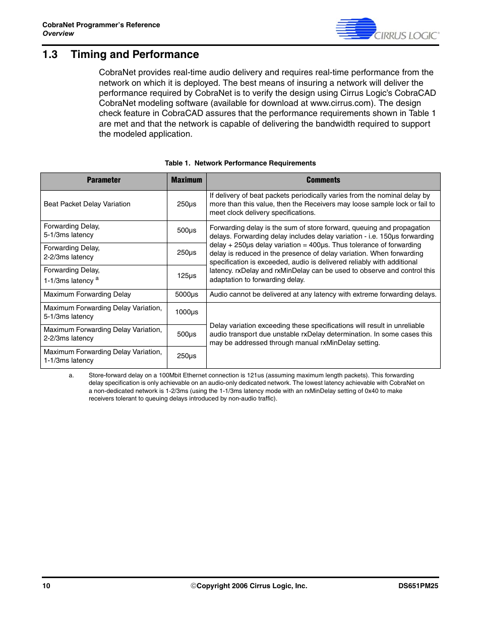 3 timing and performance, N in, Is not met, cobr | Table 1 on | Cirrus Logic CobraNet User Manual | Page 10 / 147