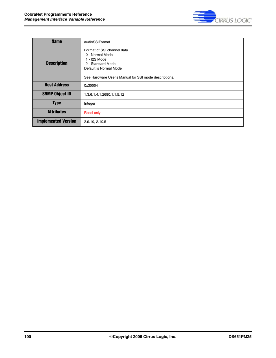 Cirrus Logic CobraNet User Manual | Page 100 / 147