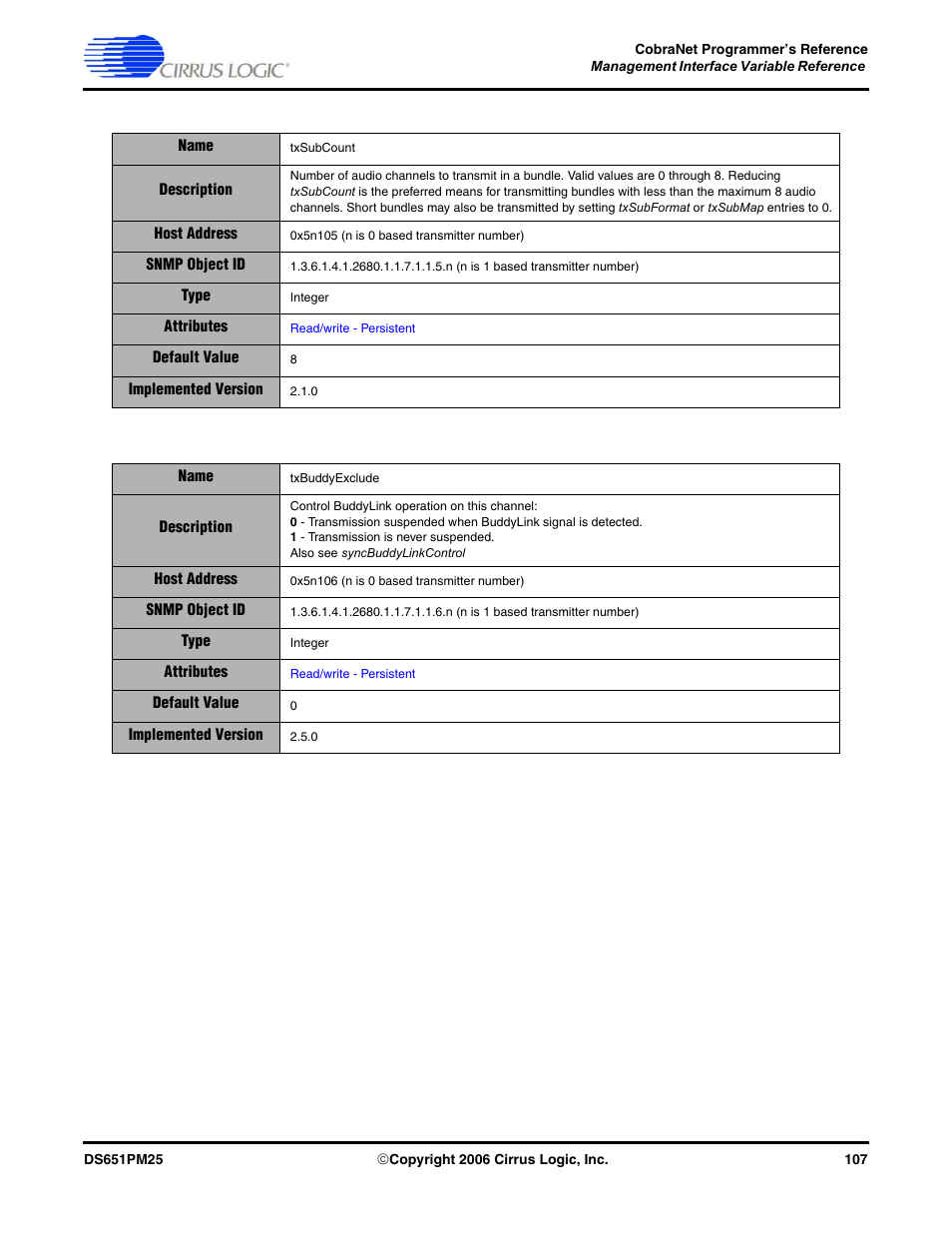 Cirrus Logic CobraNet User Manual | Page 107 / 147