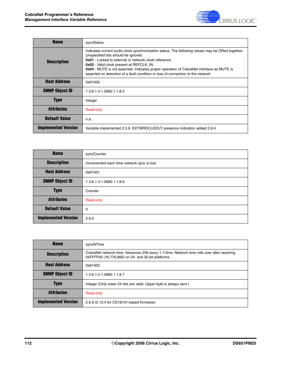 Cirrus Logic CobraNet User Manual | Page 112 / 147