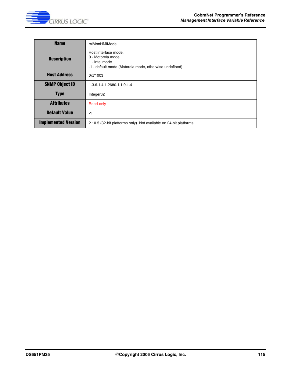 Cirrus Logic CobraNet User Manual | Page 115 / 147