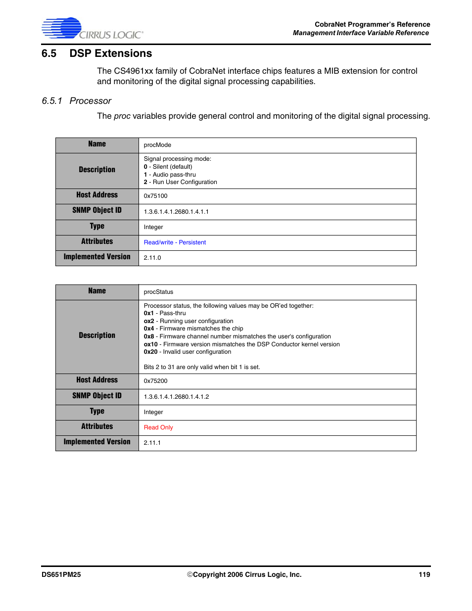 5 dsp extensions, 1 processor | Cirrus Logic CobraNet User Manual | Page 119 / 147
