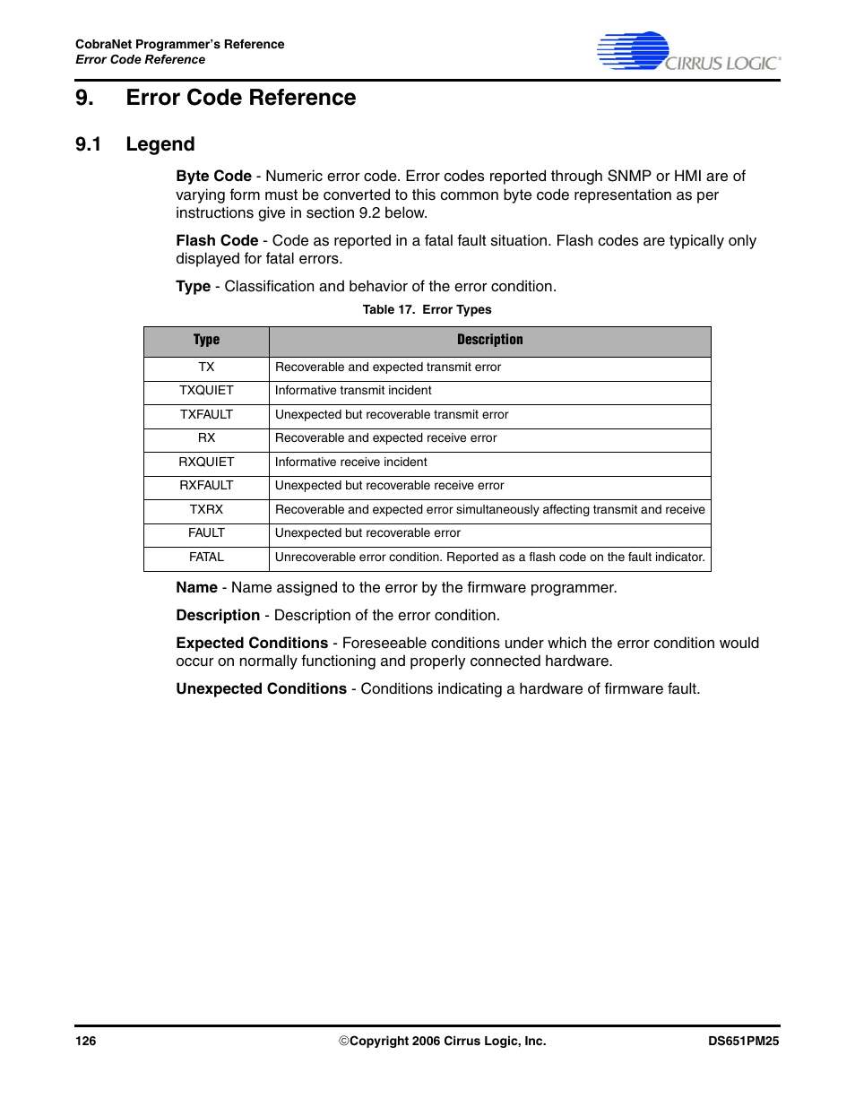 Error code reference, 1 legend | Cirrus Logic CobraNet User Manual | Page 126 / 147