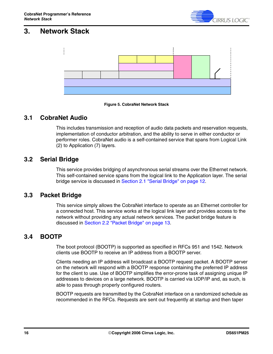 Network stack, 1 cobranet audio, 2 serial bridge | 3 packet bridge, 4 bootp | Cirrus Logic CobraNet User Manual | Page 16 / 147