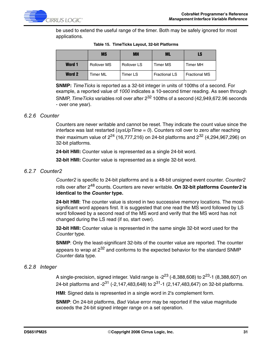 6 counter, 7 counter2, 8 integer | 6 counter 6.2.7 counter2 6.2.8 integer | Cirrus Logic CobraNet User Manual | Page 31 / 147