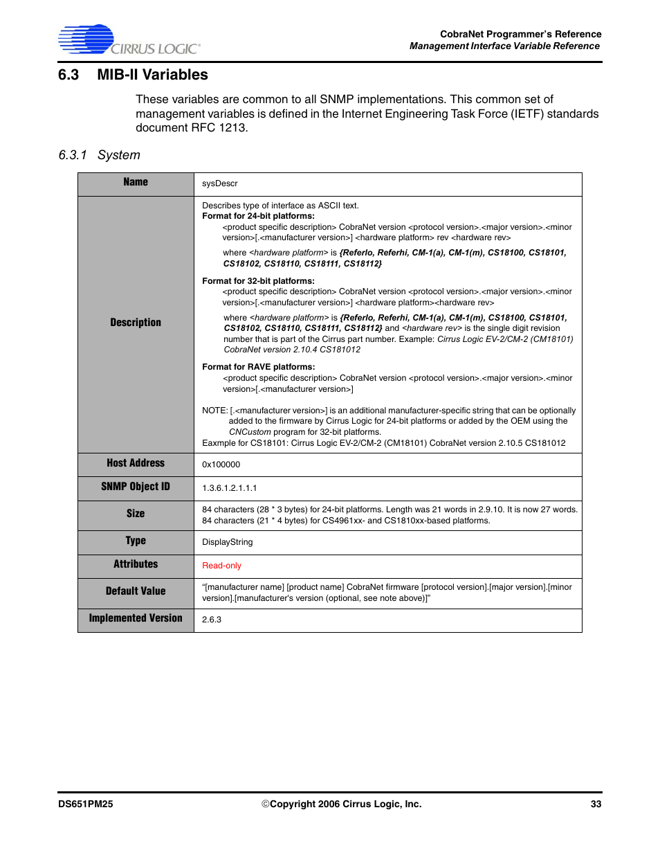 3 mib-ii variables, 1 system | Cirrus Logic CobraNet User Manual | Page 33 / 147