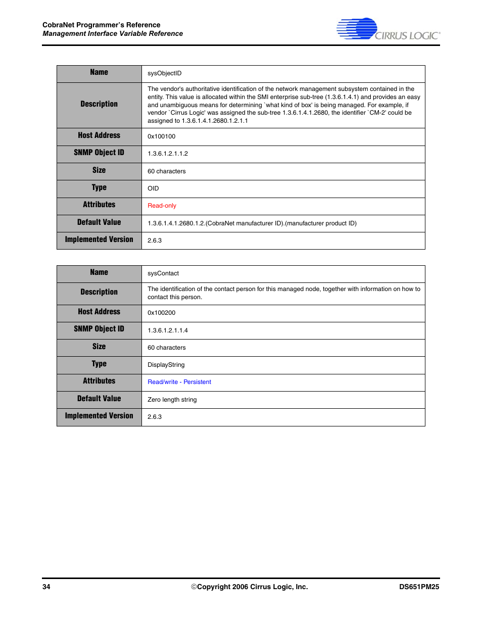 Cirrus Logic CobraNet User Manual | Page 34 / 147
