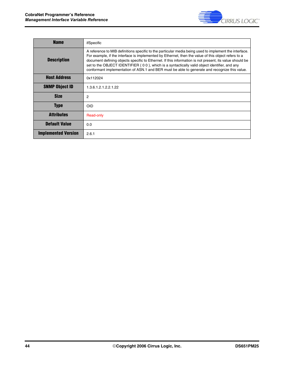 Cirrus Logic CobraNet User Manual | Page 44 / 147