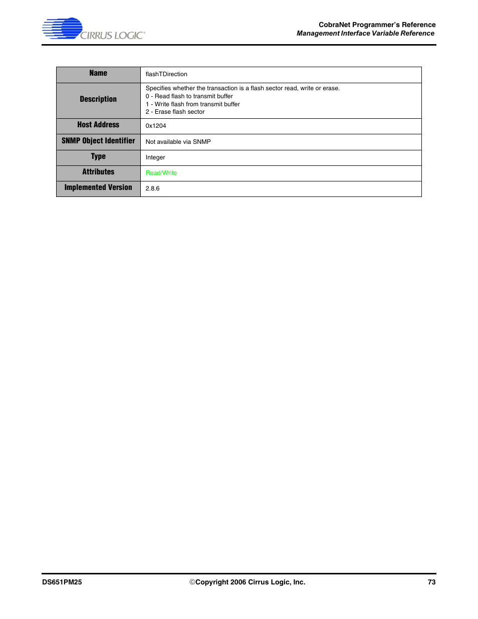 Cirrus Logic CobraNet User Manual | Page 73 / 147