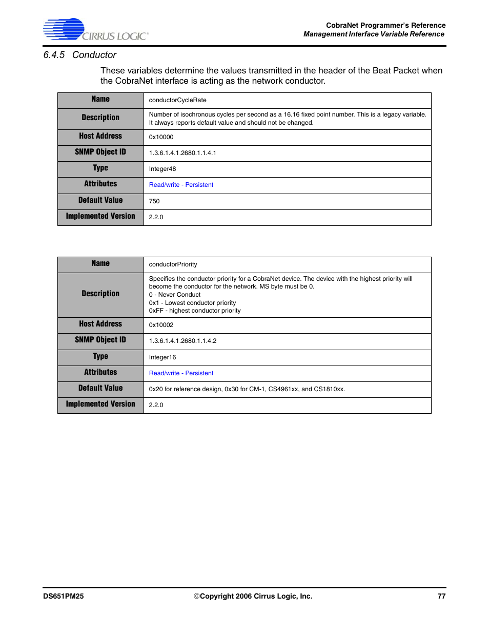 5 conductor | Cirrus Logic CobraNet User Manual | Page 77 / 147