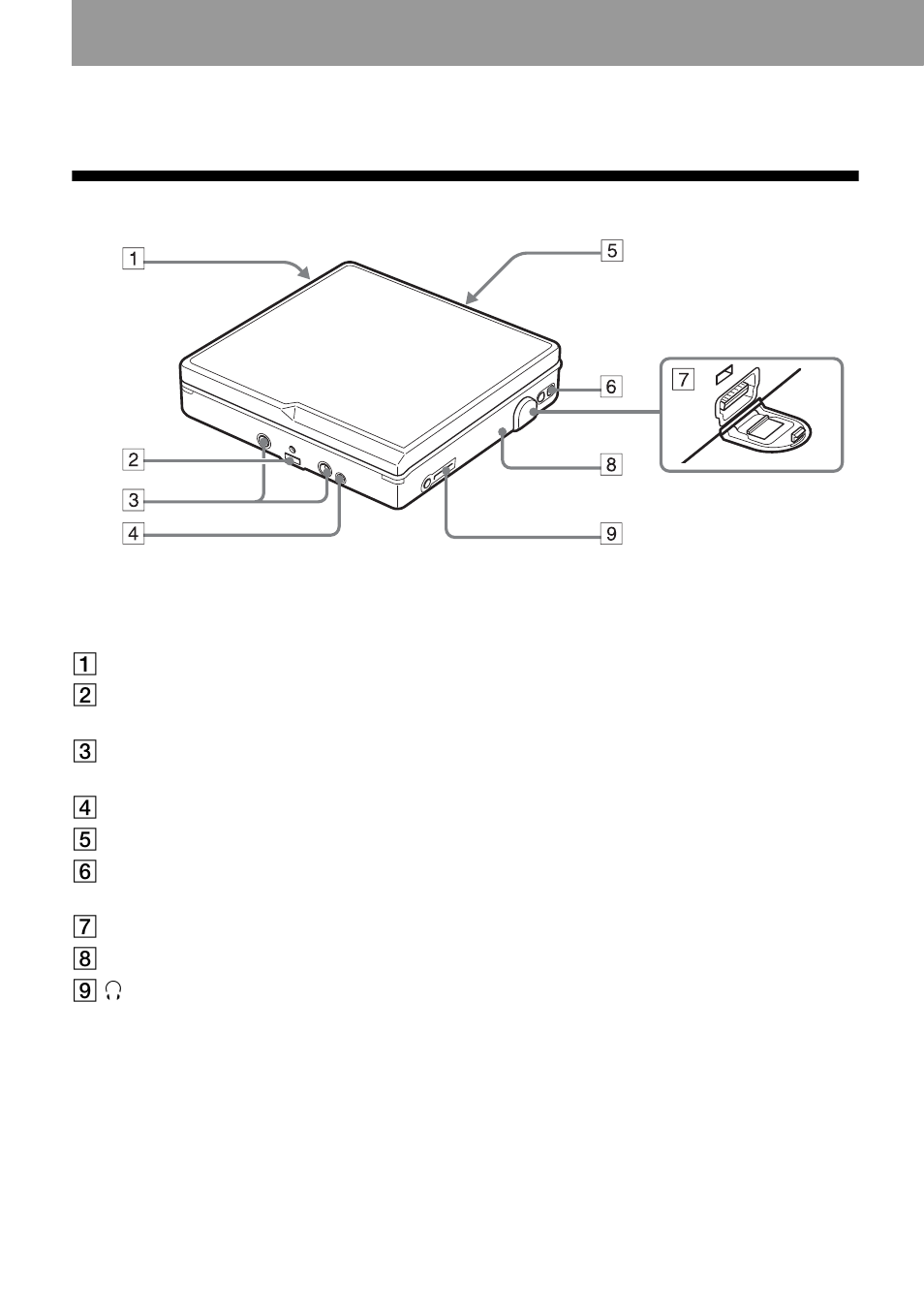 Looking at controls | Aiwa AM-NX1 User Manual | Page 10 / 80