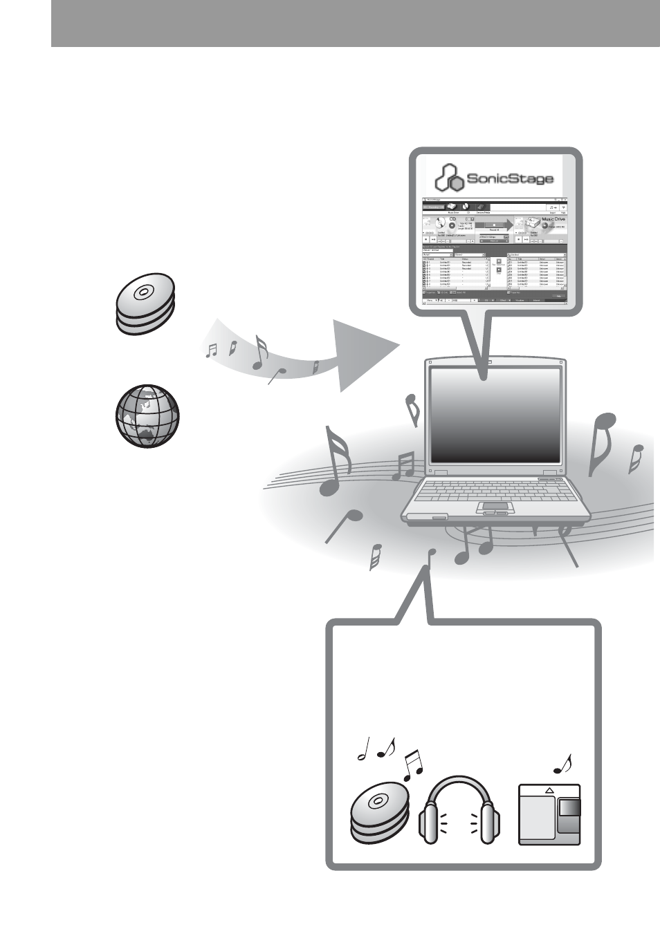42 t, S 42, Recording audio data to your computer | On the computer listening | Aiwa AM-NX1 User Manual | Page 42 / 80