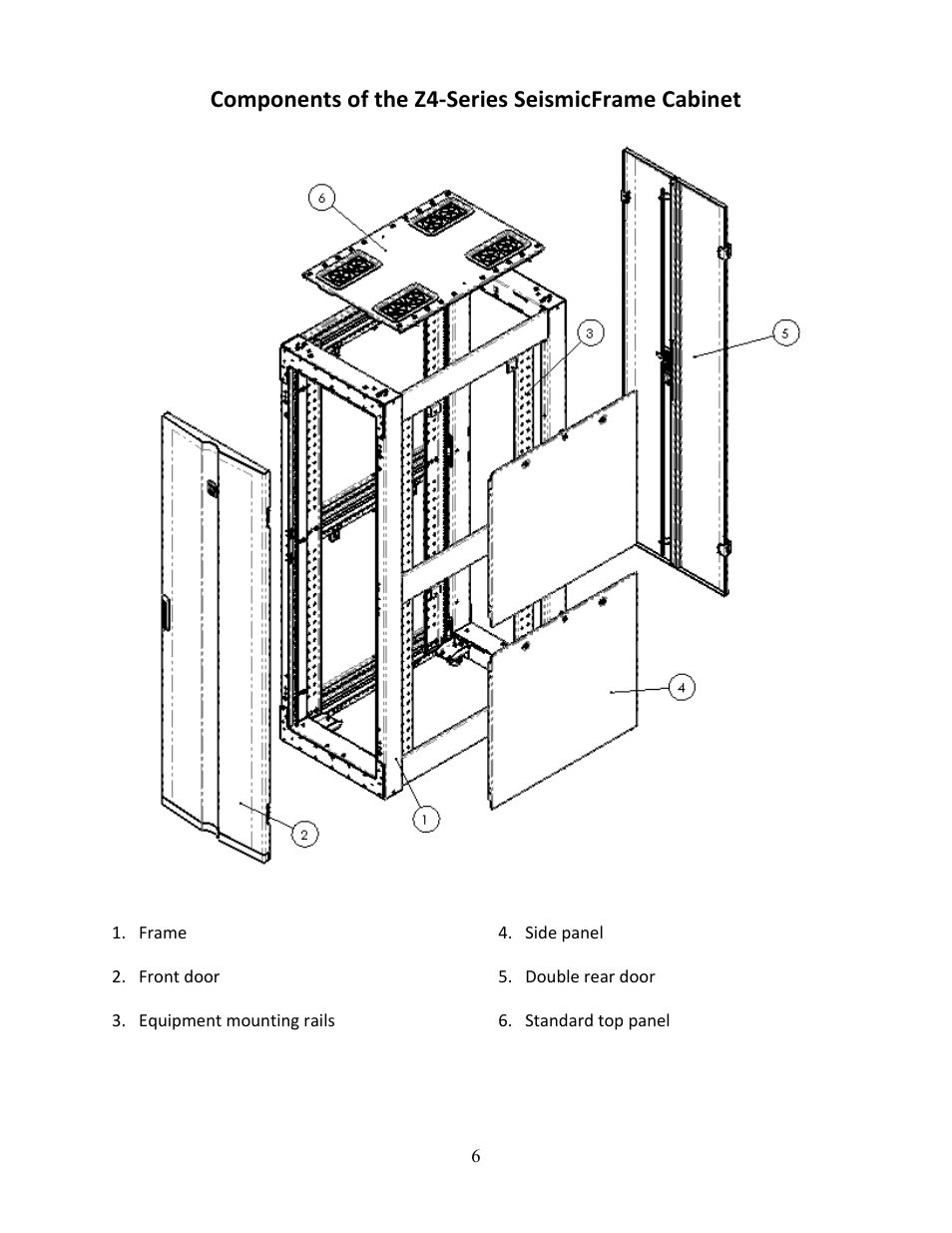 Components of the z4-­‐series seismicframe cabinet | Chatsworth Products Z4-Series SeismicFrame® Cabinet System User Manual | Page 6 / 30