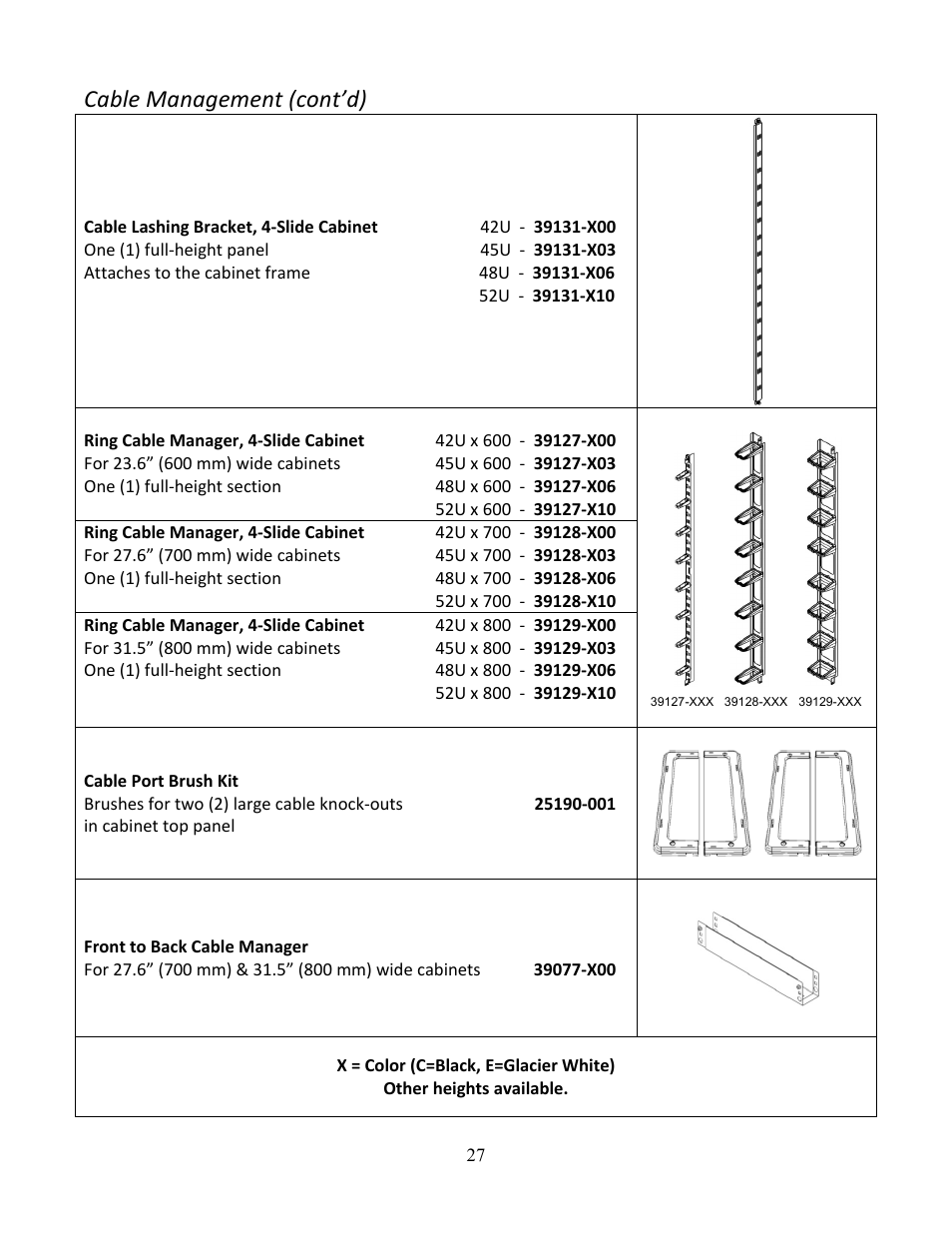 Cable management (cont’d) | Chatsworth Products F-Series TeraFrame® Gen 3 Cabinet System User Manual | Page 27 / 32