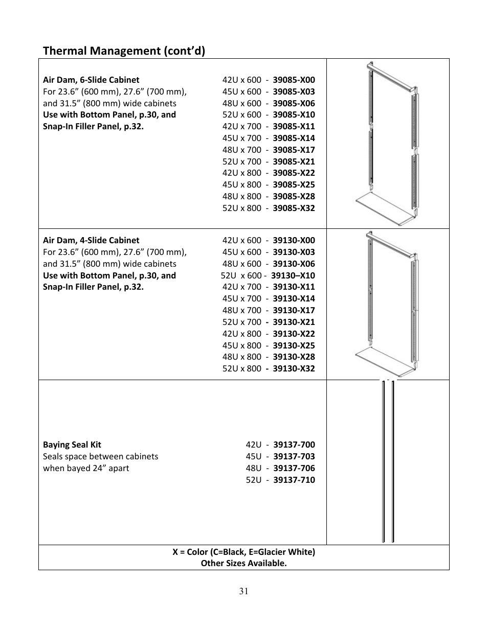 Thermal management (cont’d) | Chatsworth Products F-Series TeraFrame® Gen 3 Cabinet System User Manual | Page 31 / 32