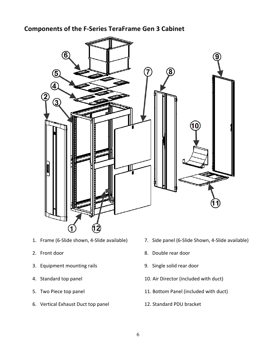 Chatsworth Products F-Series TeraFrame® Gen 3 Cabinet System User Manual | Page 6 / 32