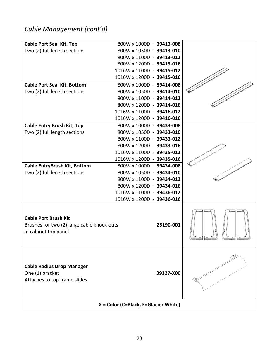 Cable management (cont’d) | Chatsworth Products N-Series TeraFrame® Gen 3 Network Cabinet User Manual | Page 23 / 27