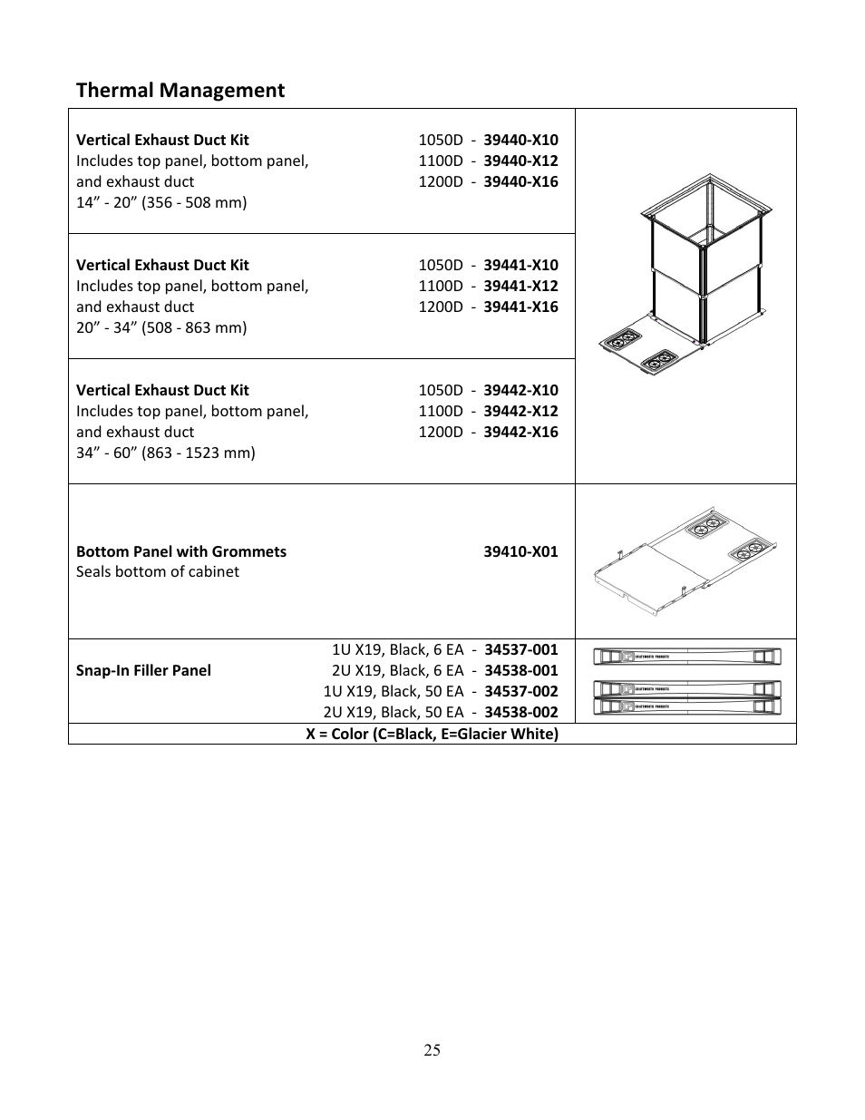 Thermal management | Chatsworth Products N-Series TeraFrame® Gen 3 Network Cabinet User Manual | Page 25 / 27