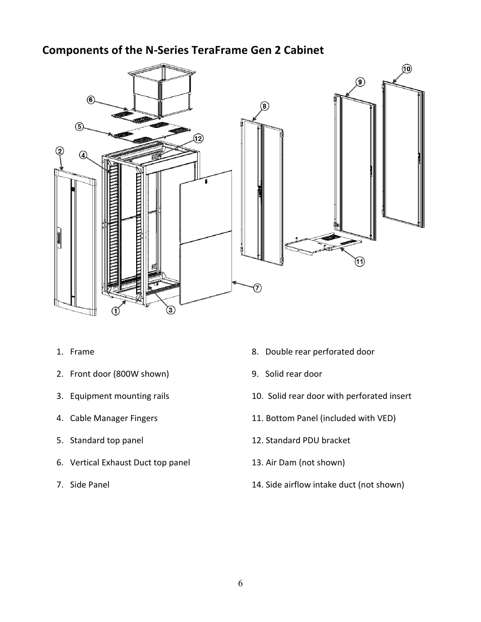 Chatsworth Products N-Series TeraFrame® Gen 3 Network Cabinet User Manual | Page 6 / 27