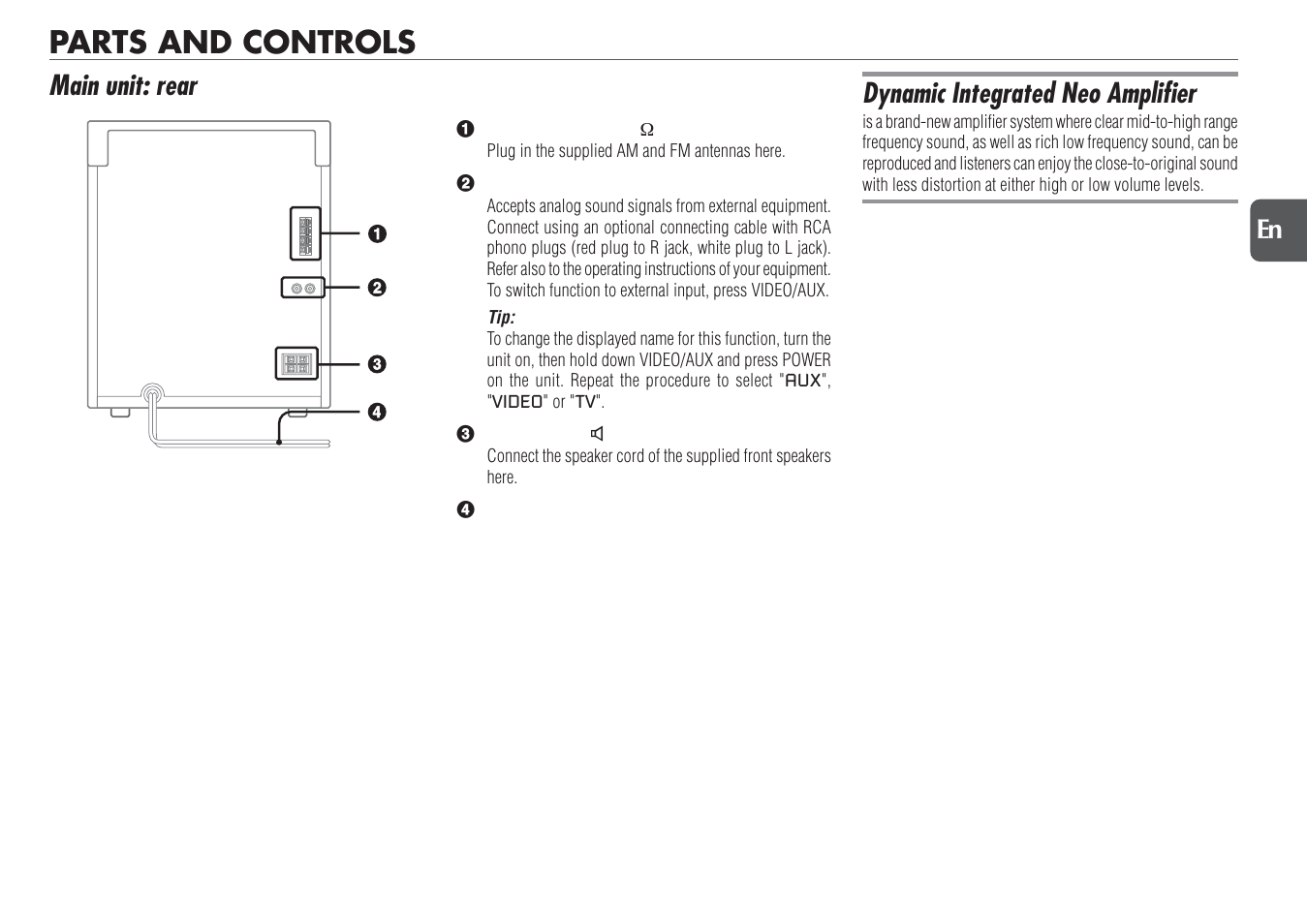 Parts and controls, Main unit: rear, Dynamic integrated neo amplifier | Aiwa NSX-D23 User Manual | Page 5 / 22