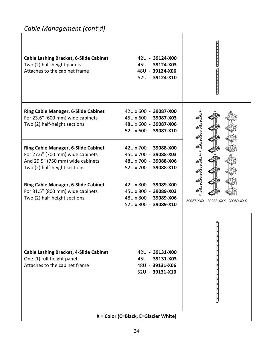 Cable management (cont’d) | Chatsworth Products GF-Series GlobalFrame® Gen 2 Cabinet User Manual | Page 24 / 30