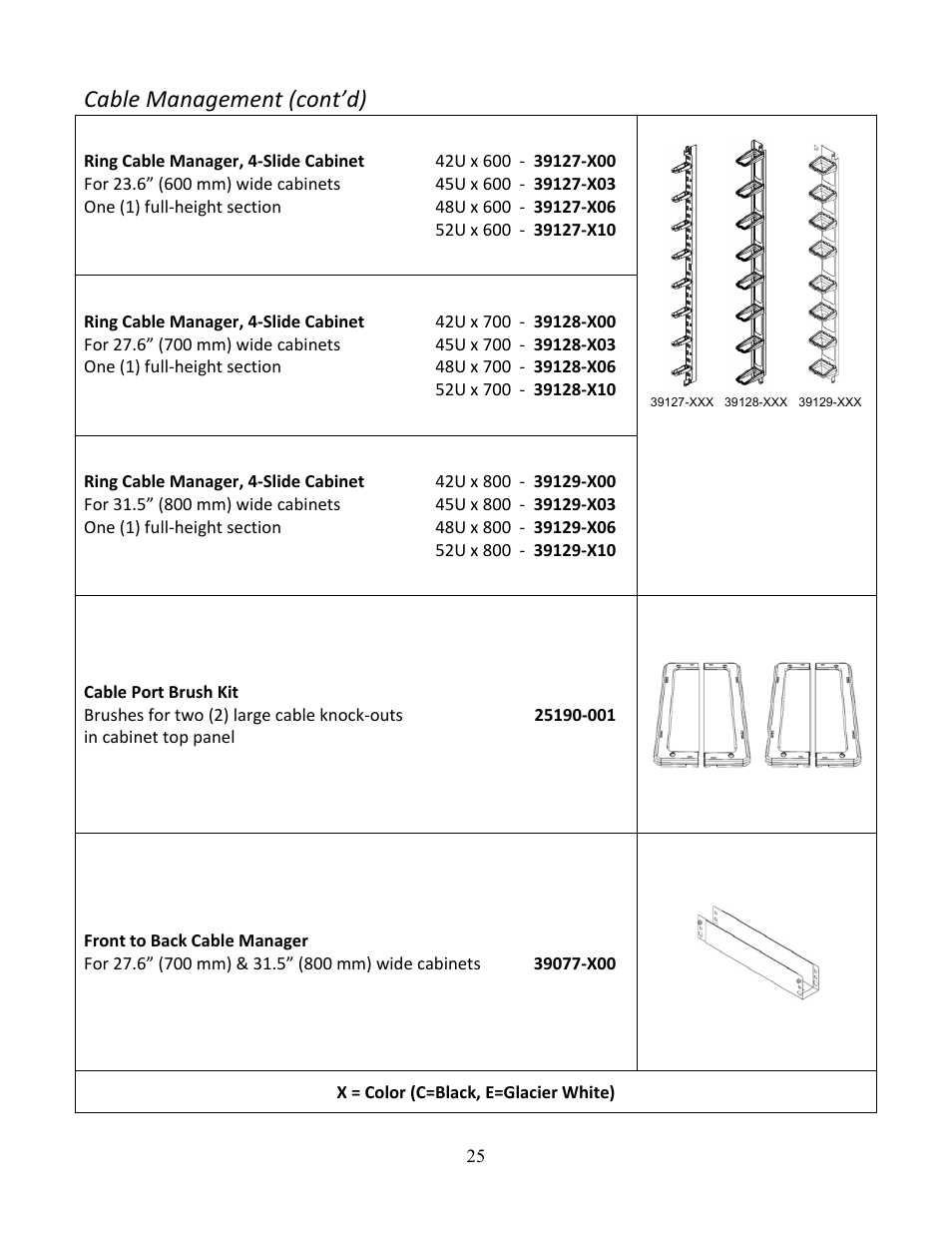 Cable management (cont’d) | Chatsworth Products GF-Series GlobalFrame® Gen 2 Cabinet User Manual | Page 25 / 30