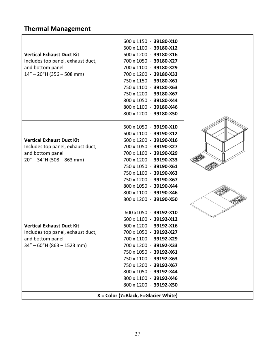 Thermal management | Chatsworth Products GF-Series GlobalFrame® Gen 2 Cabinet User Manual | Page 27 / 30